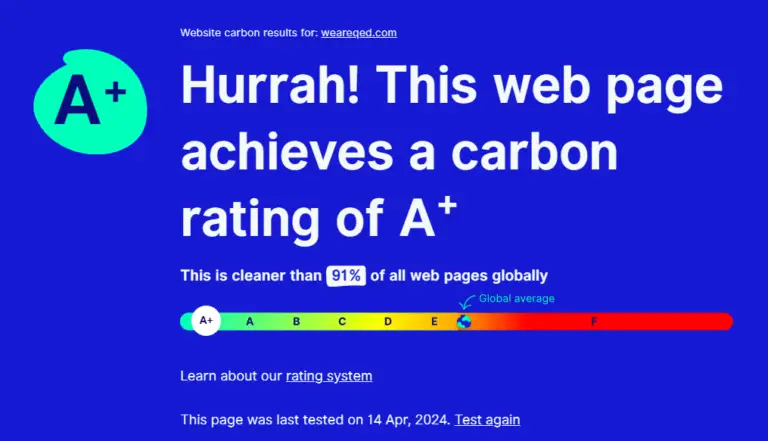 Environmentally friendly website solution WeAreQED carbon footprint website design
