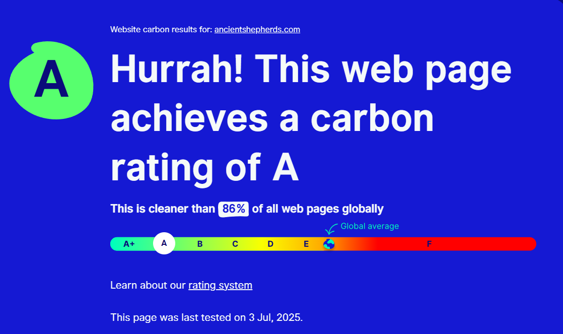 Business websites: Ancient shepherds by Mark Poynton carbon-footprint