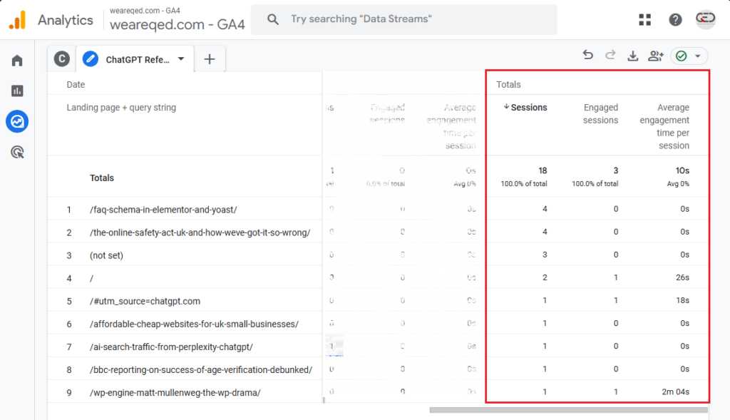 GA4 chatgpt referral report