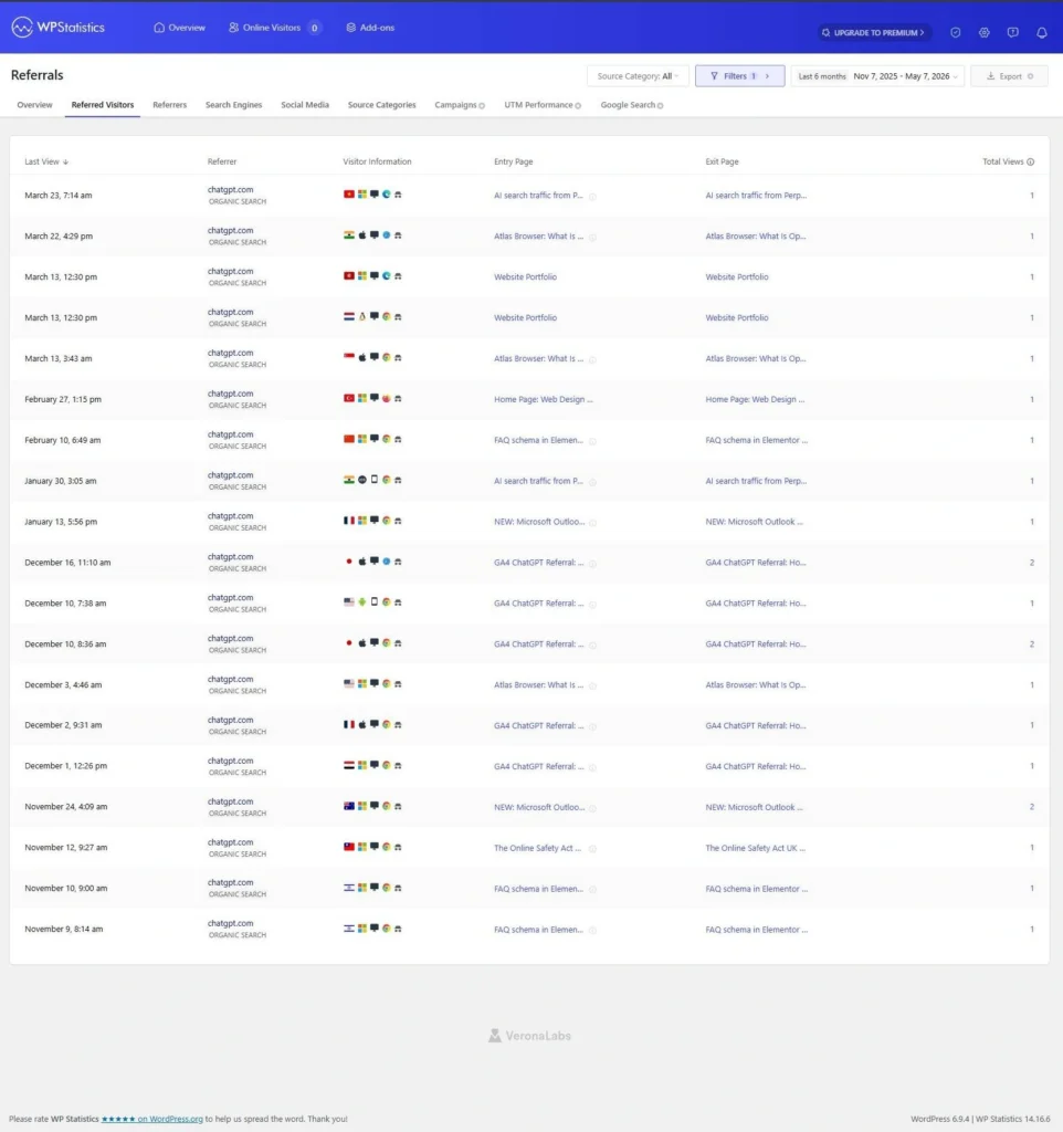 WP Statistics screenshot showing ChatGPT referral visits to QED Web Design pages between November 2025 and May 2026